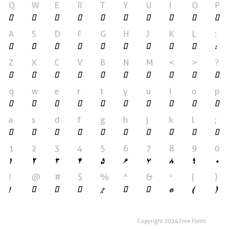 Character Map of A Farzian 2 Regular