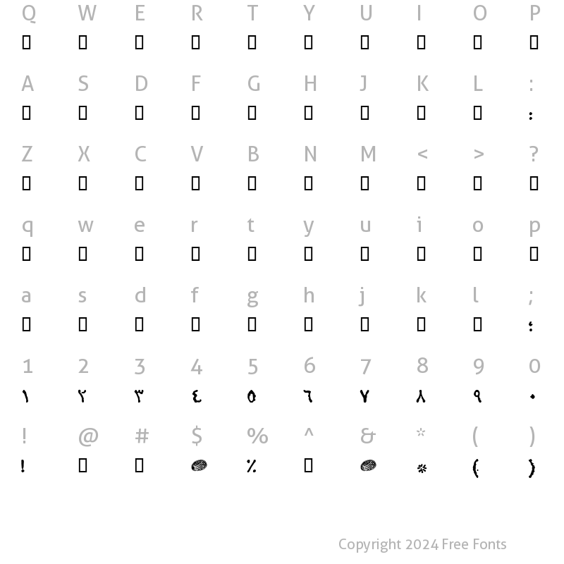 Character Map of A Nafis Regular