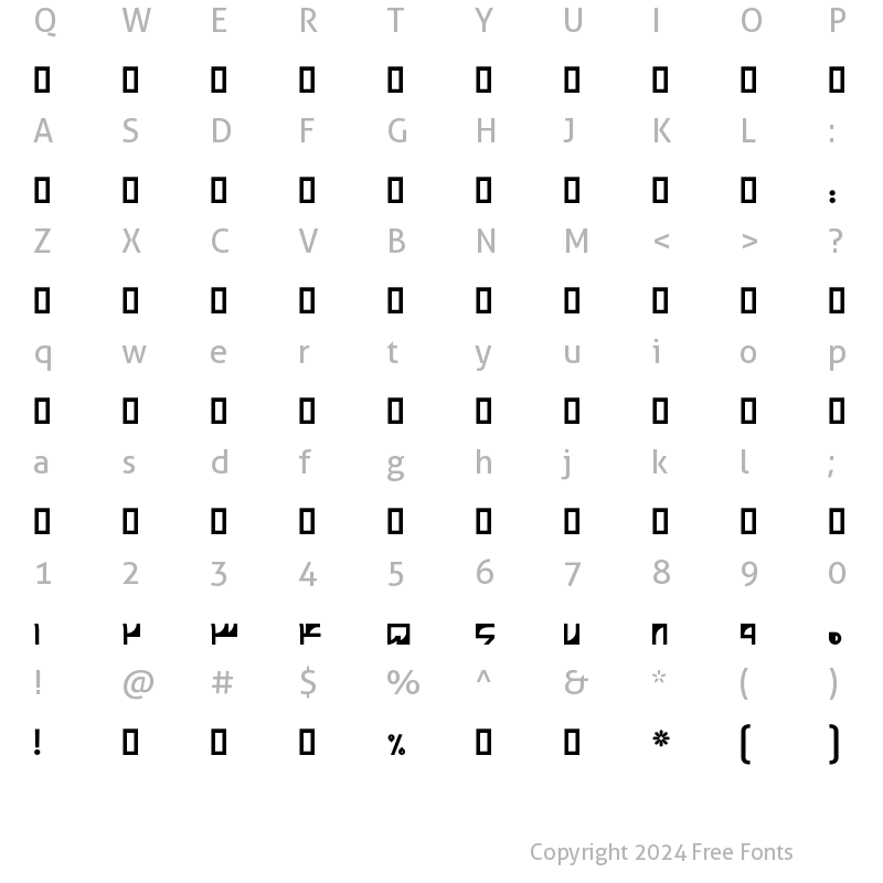 Character Map of A Sahand Regular