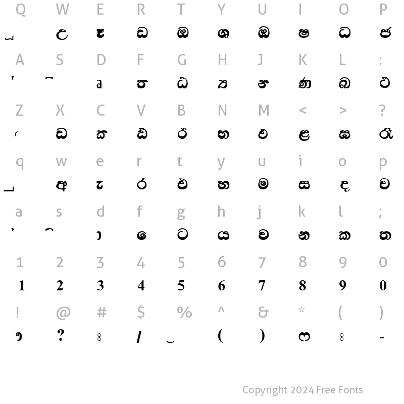 Character Map of A Sanath Regular