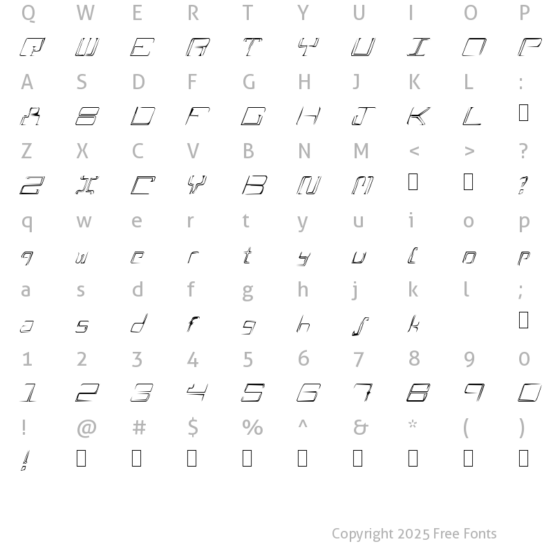 Character Map of A Scratch Normal