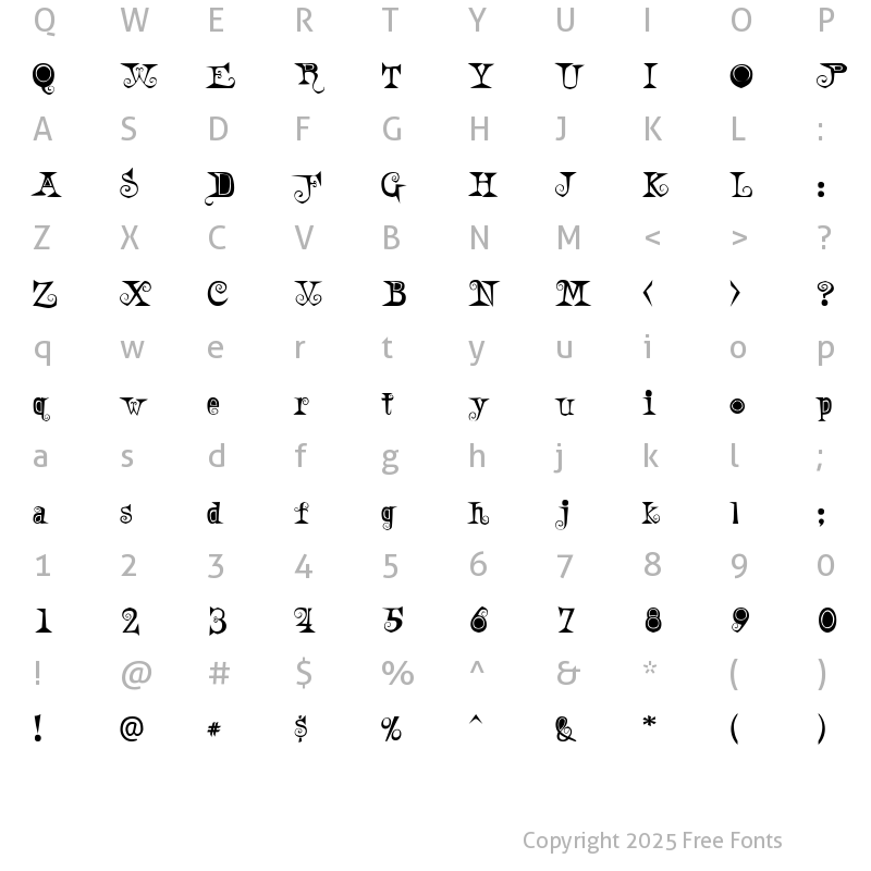 Character Map of A Weird Party Regular