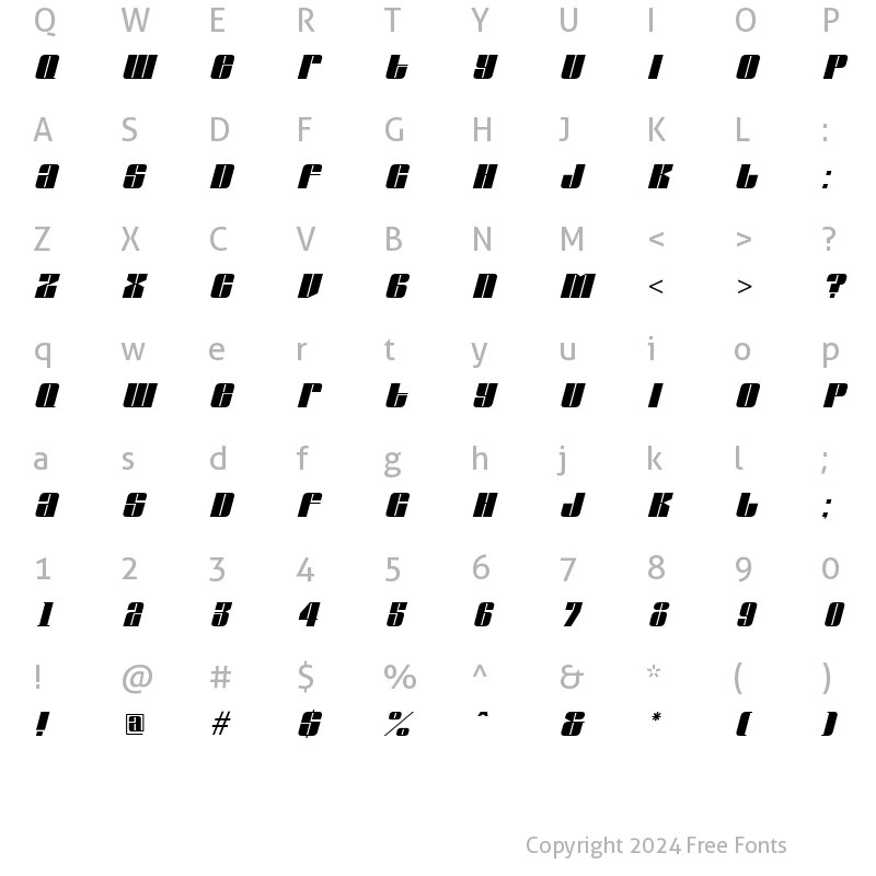 Character Map of a_GlobusObl Regular