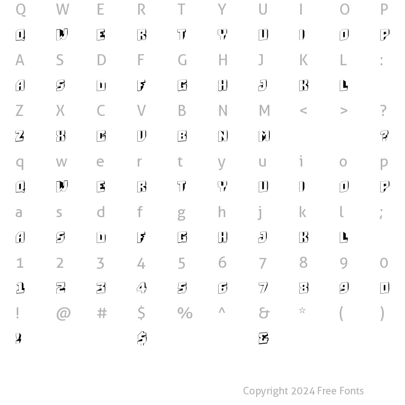 Character Map of a_Simpler3DSiftUp Regular