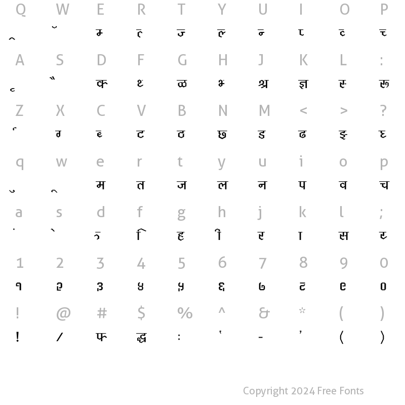 Character Map of A_Vibha2 Normal