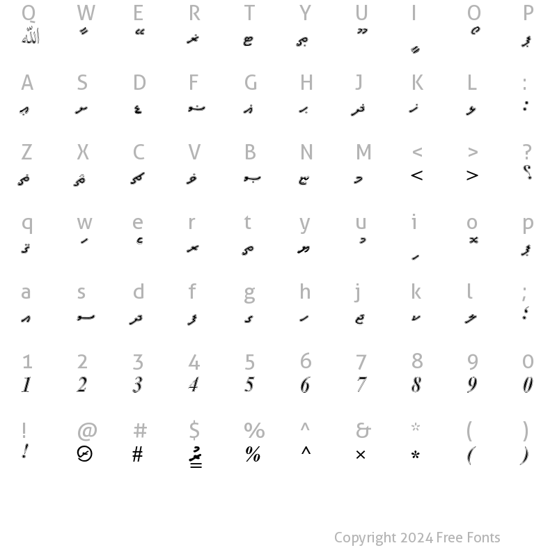 Character Map of A_Waheed College Regular