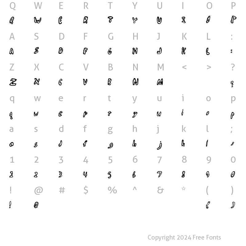 Character Map of Abiscuos Regular