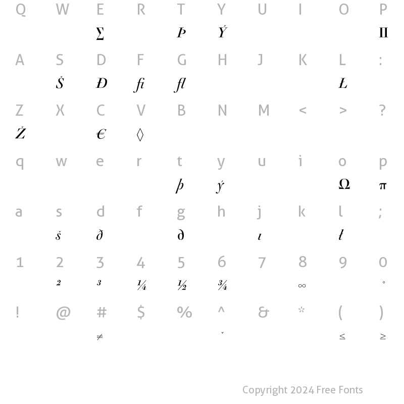 Character Map of Acanthus Expert Italic