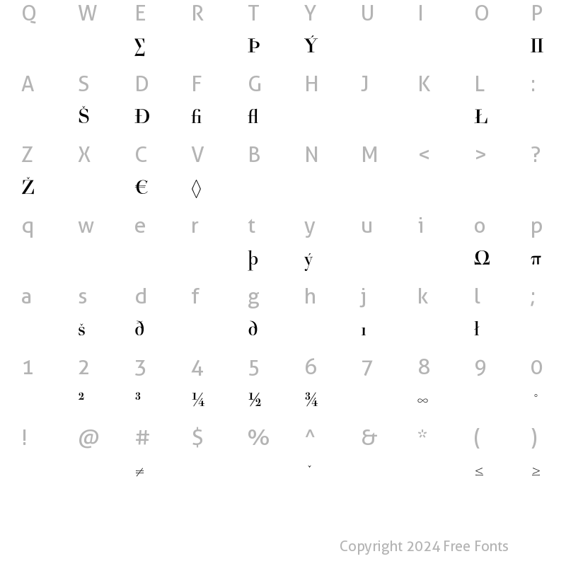 Character Map of Acanthus Expert Regular