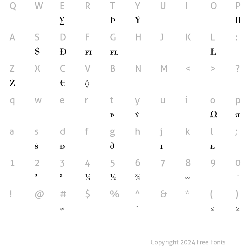 Character Map of Acanthus SmallCapsExpert Regular