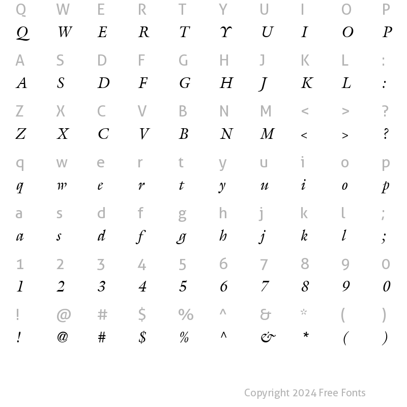 Character Map of Acanthus SSi Italic