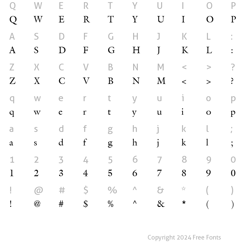 Character Map of Acanthus SSi Regular