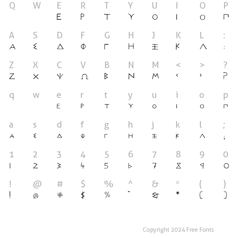 Character Map of AcropolisThen Roman