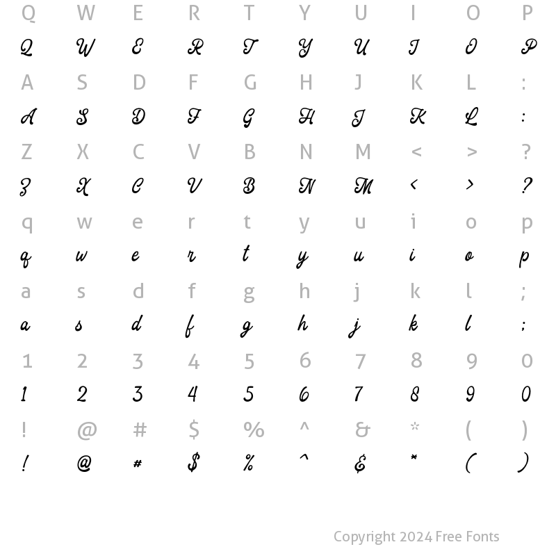 Character Map of Actualy Script Regular