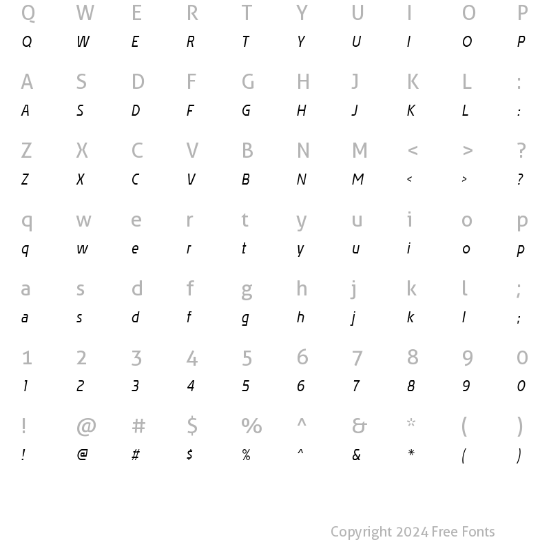 Character Map of Affluent Italic