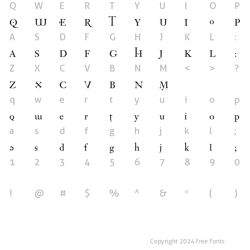 Character Map of AFHadrian Regular