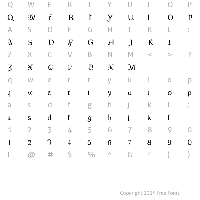 Character Map of AFHybrid Regular