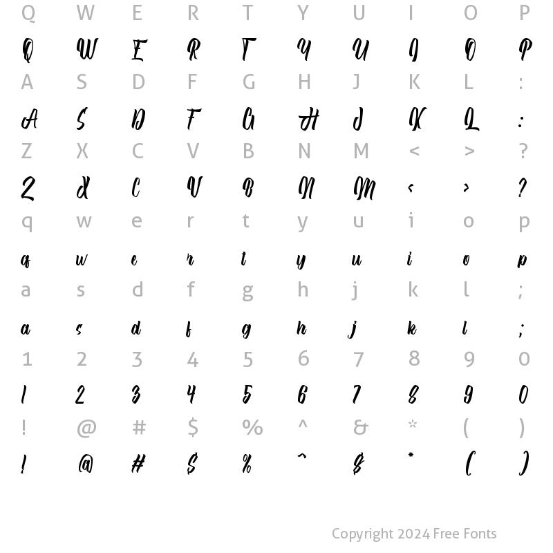 Character Map of After Breaking Regular