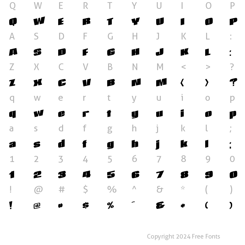 Character Map of After ttnorm Regular