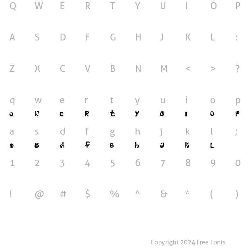 Character Map of AfterDying I Kill You