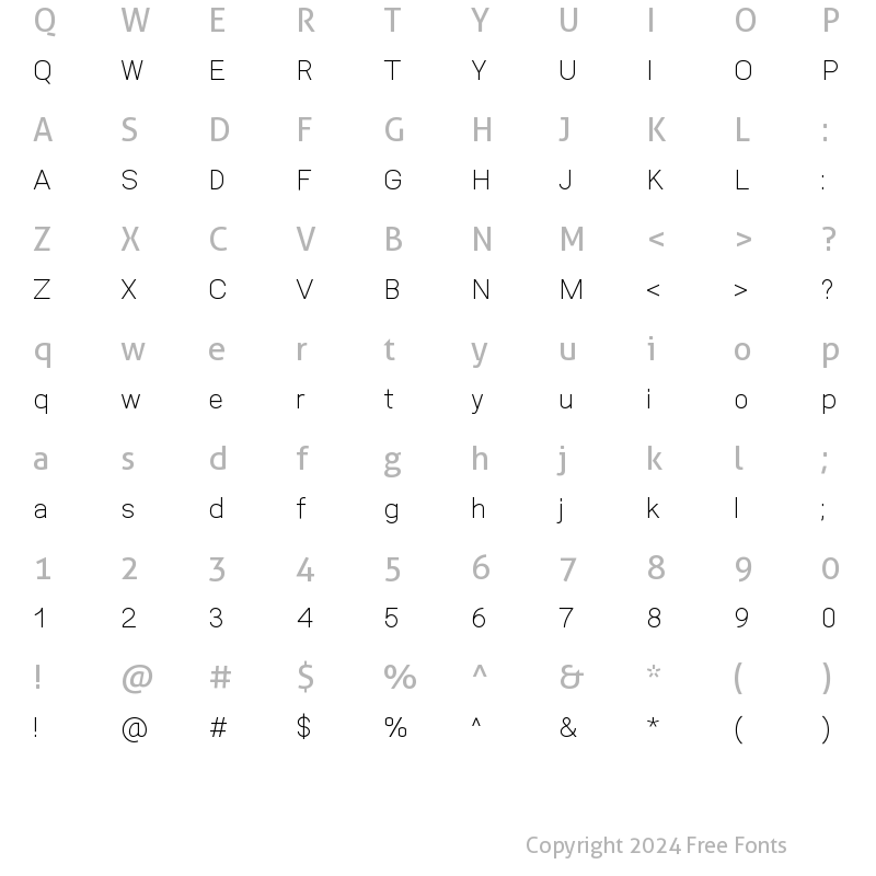 Character Map of Aftetir Thin