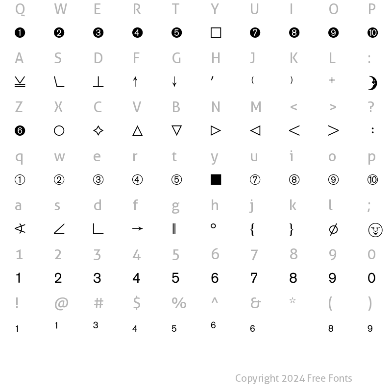 Character Map of AG Figures + Pi BQ Regular