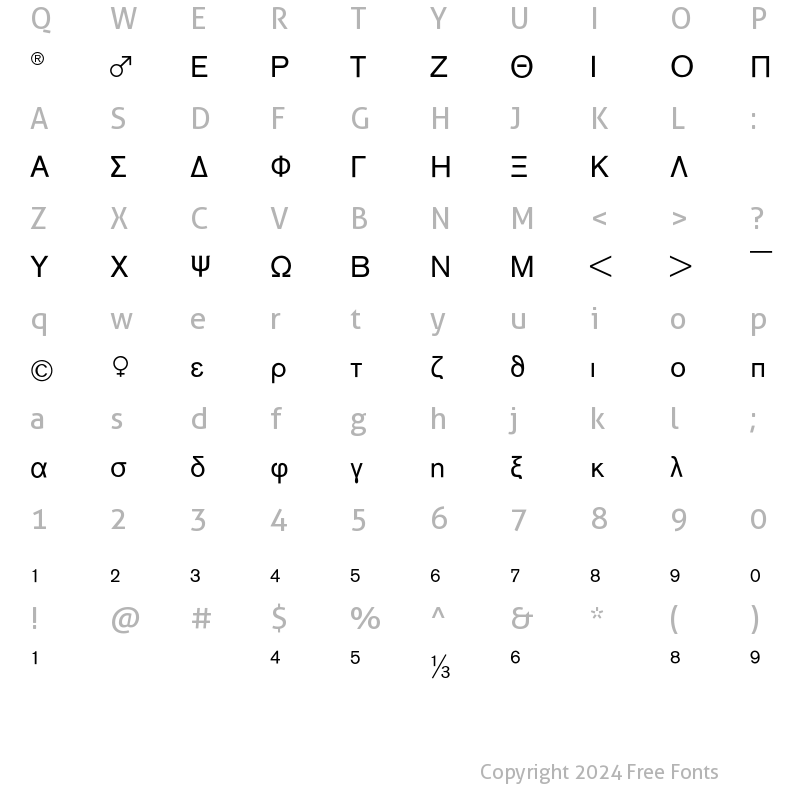 Character Map of AG Greek + Math Pi BQ Regular