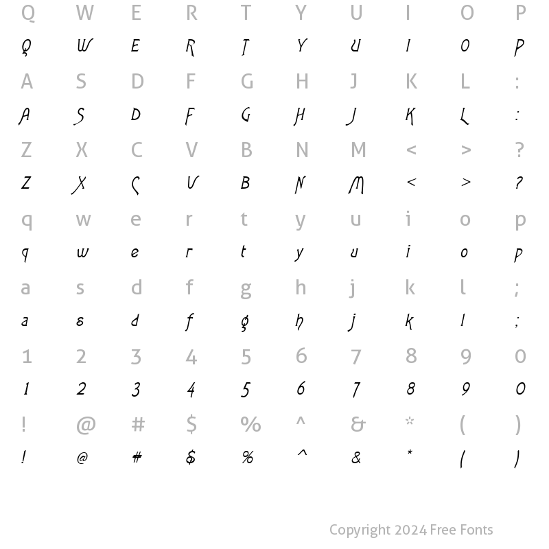 Character Map of Agatha Italic