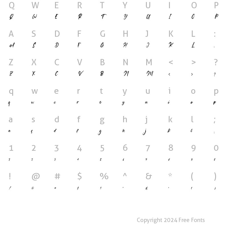 Character Map of Agathias Regular