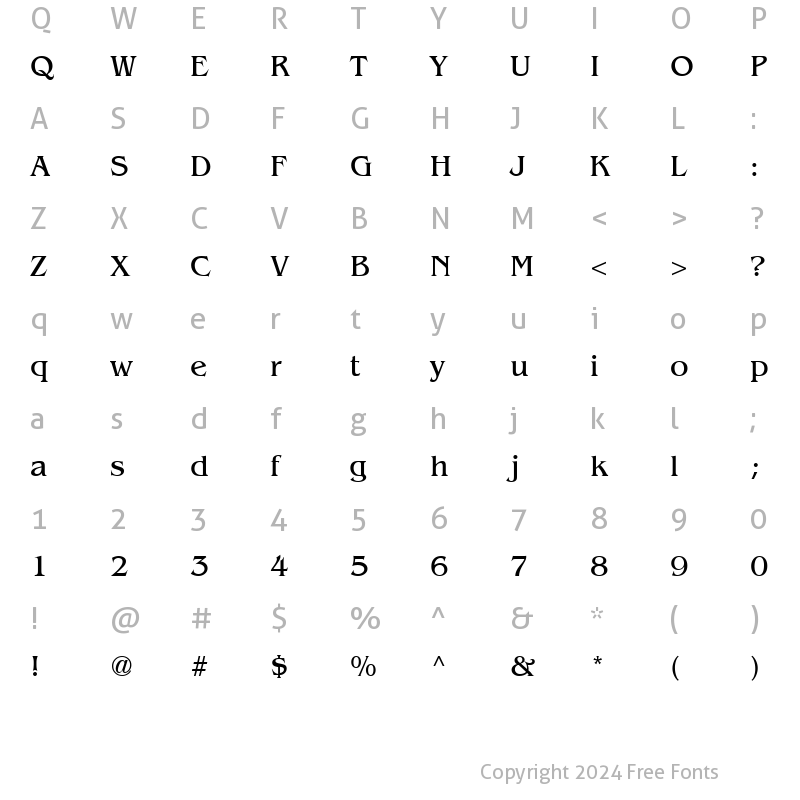 Character Map of AGBengaly Normal