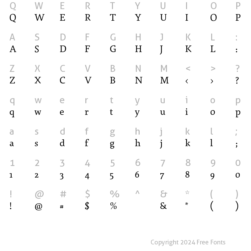 Character Map of Agendatype Regular