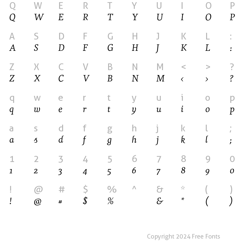 Character Map of Agendatype Swash Italic