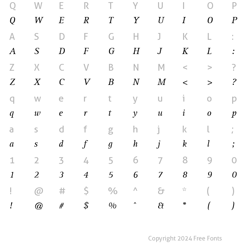 Character Map of Agfa Rotis Serif Italic