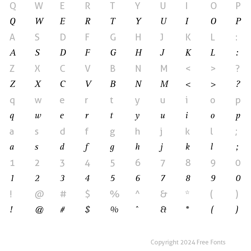 Character Map of AgfaRotisSerif Italic