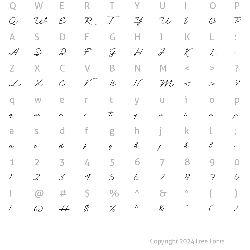 Character Map of Aggita Karin Regular