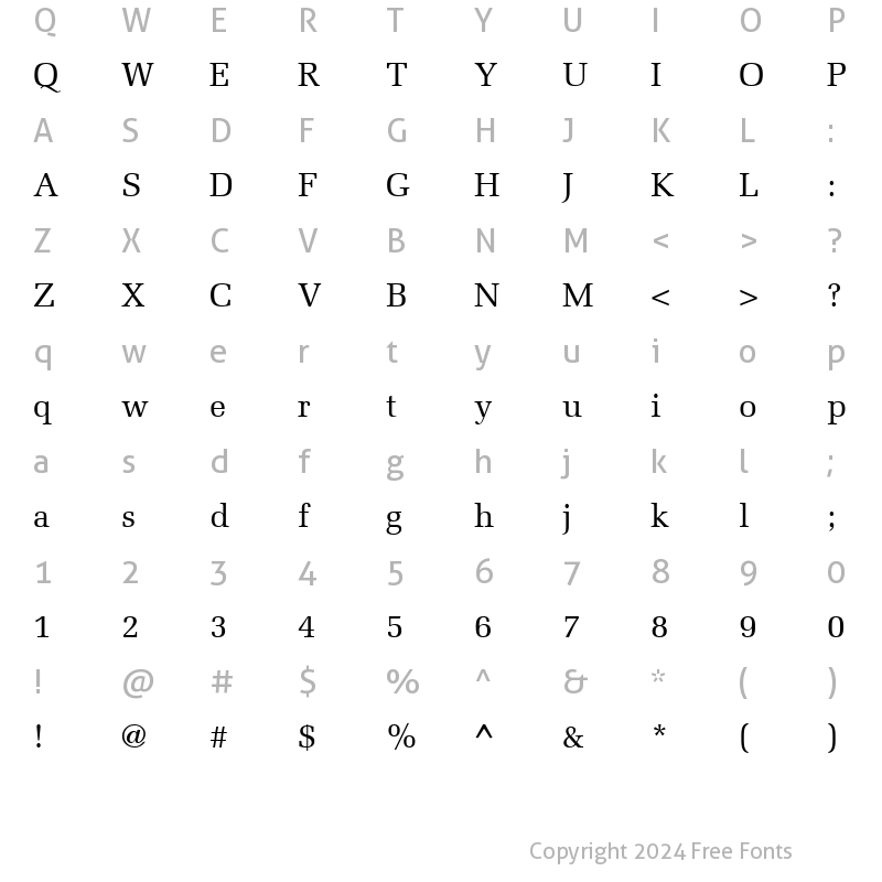 Character Map of AGMelanie Roman