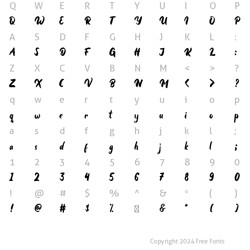 Character Map of Agusta Regular