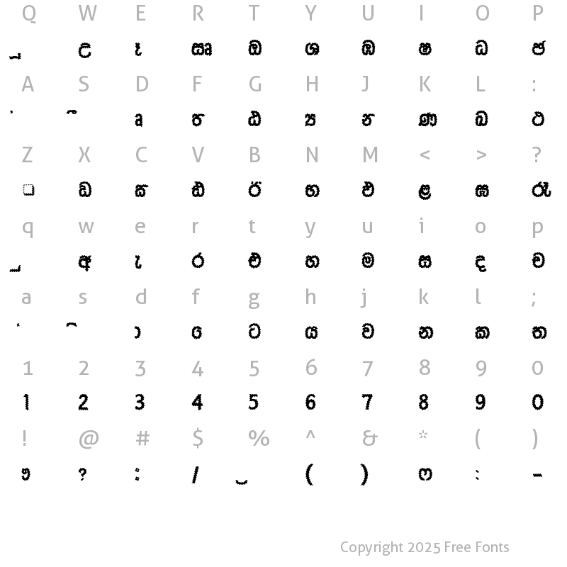 Character Map of AHTharanga Regular