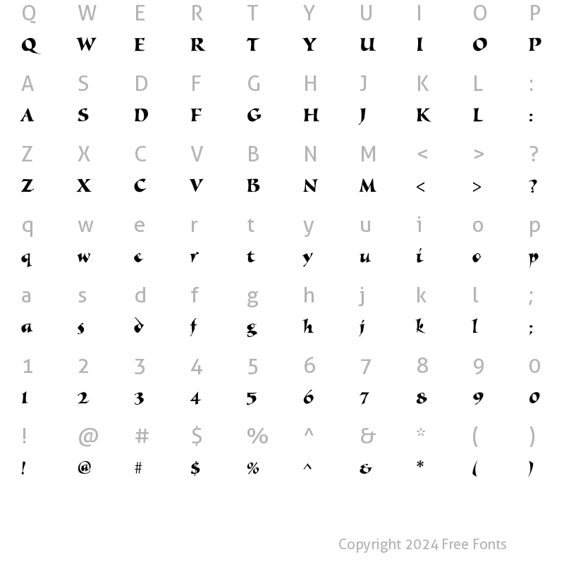 Character Map of AIAlexia Medium