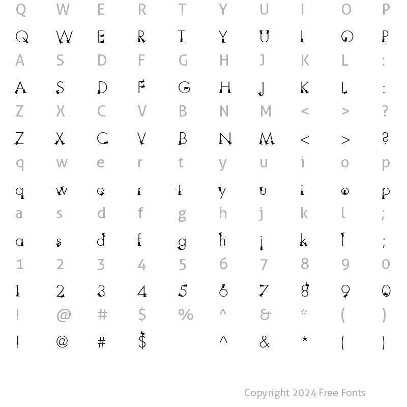 Character Map of AICaligula Regular