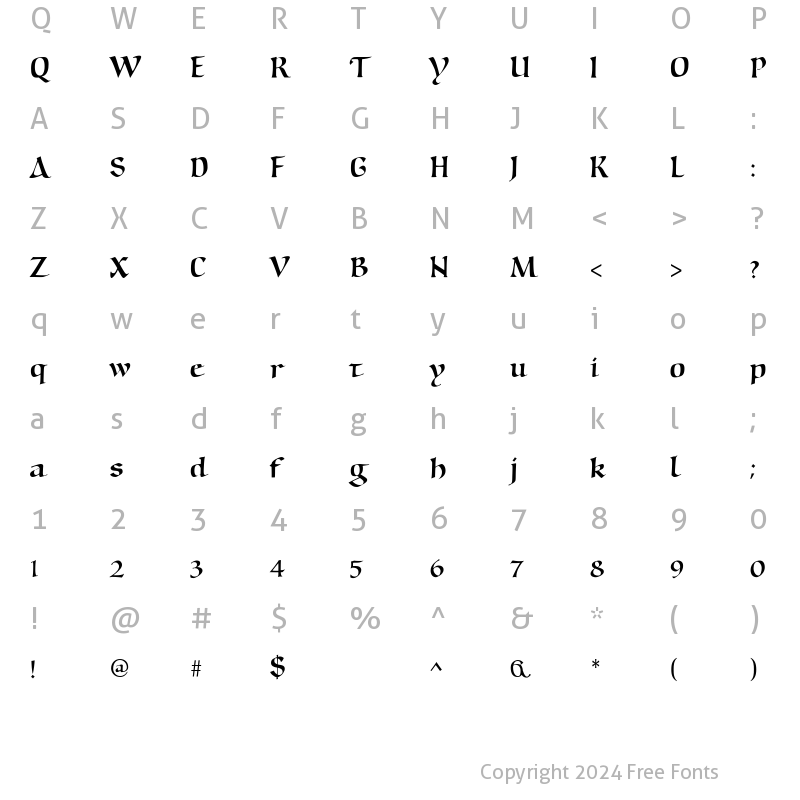 Character Map of AIWeissenau Regular