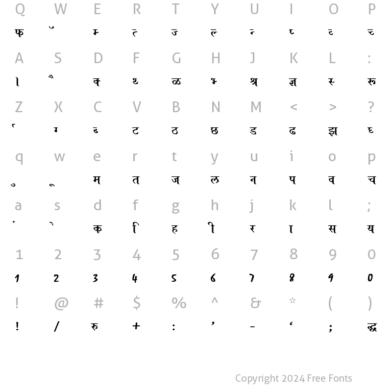 Character Map of Ajay Normal Bold