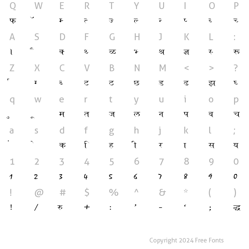 Character Map of Ajay Normal Wide Regular