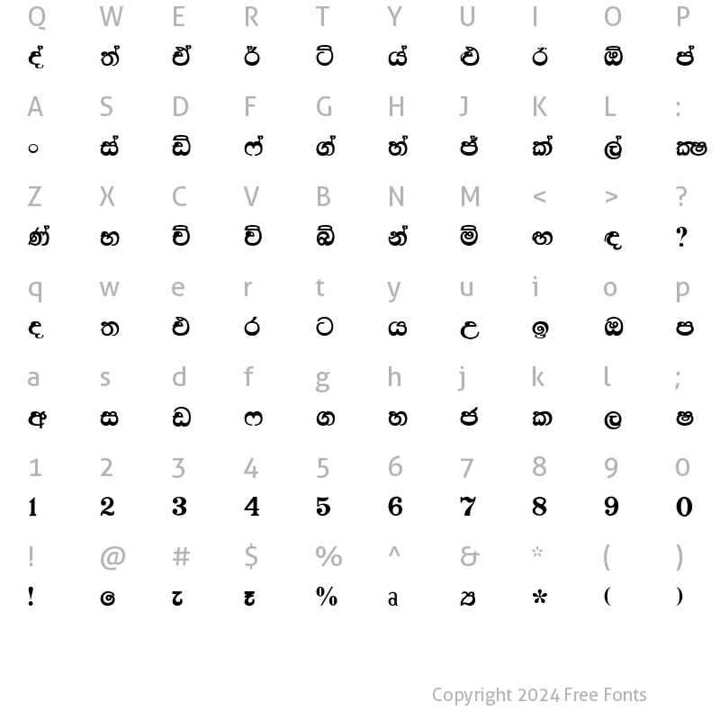 Character Map of aKandyNew Regular