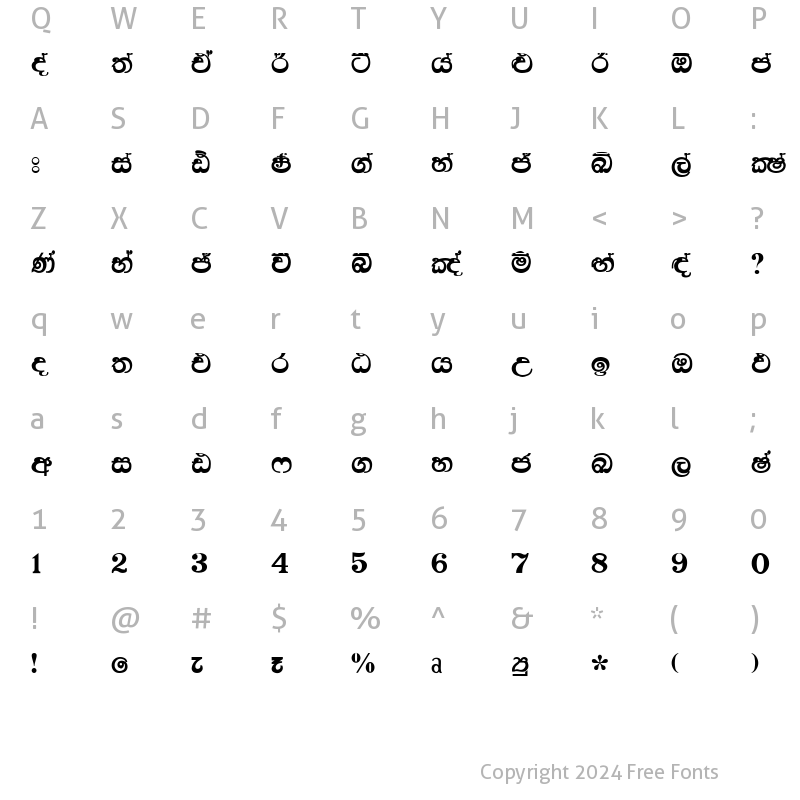 Character Map of aKandyNewSupplement Regular