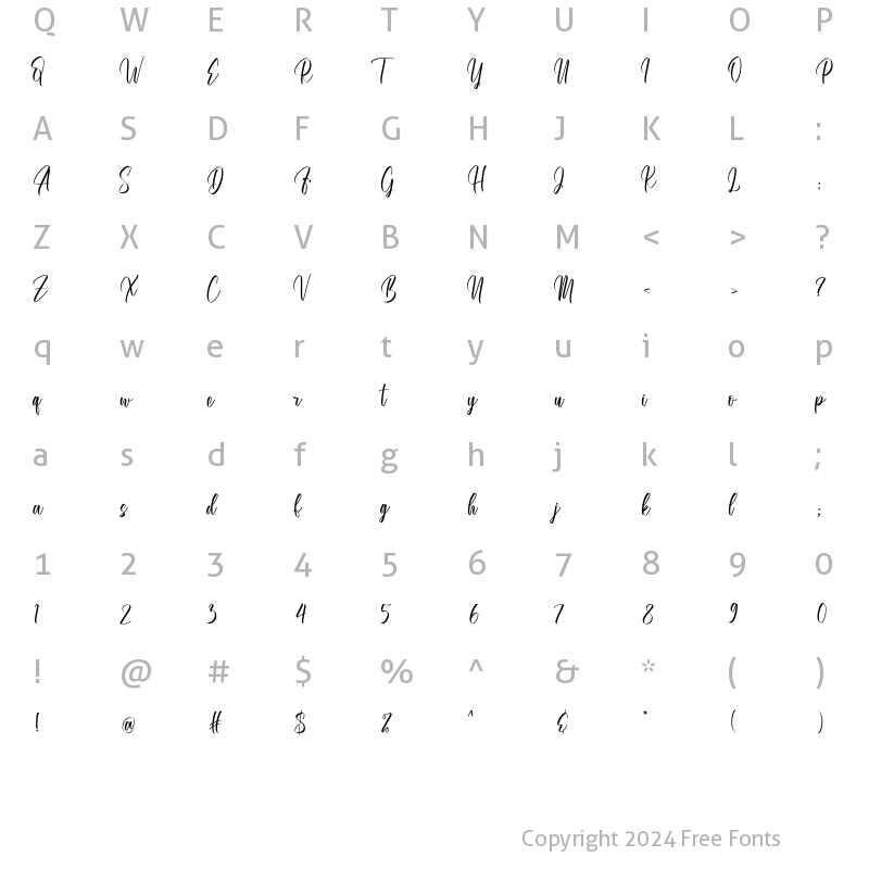 Character Map of Al Amstallova Normal