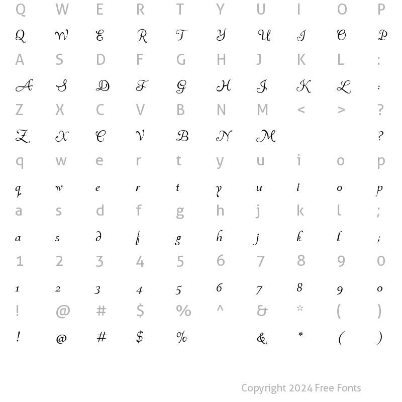 Character Map of AL Heavenly Regular