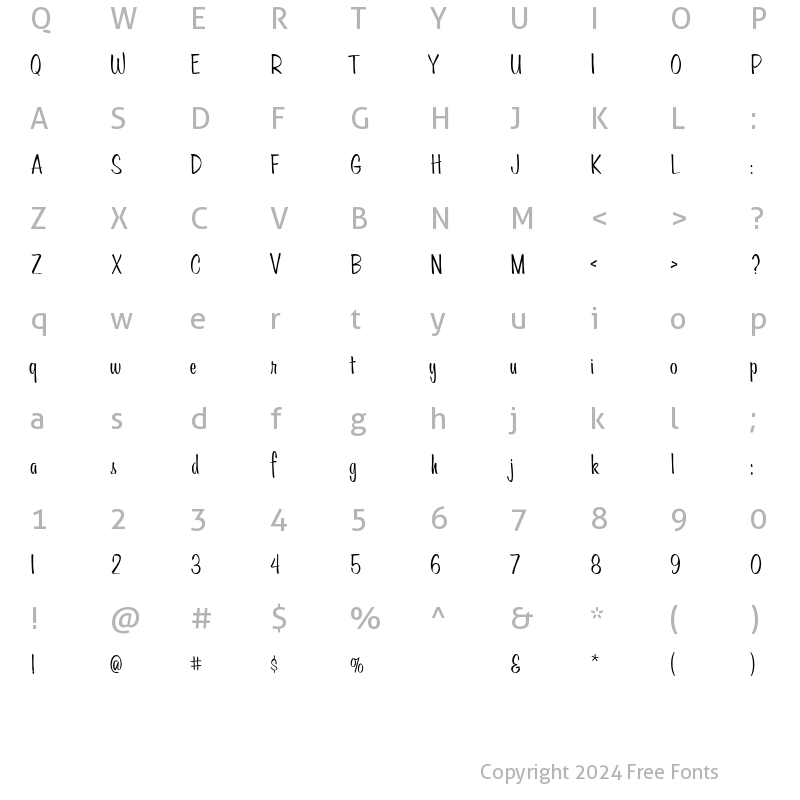 Character Map of AL Meaningful Regular