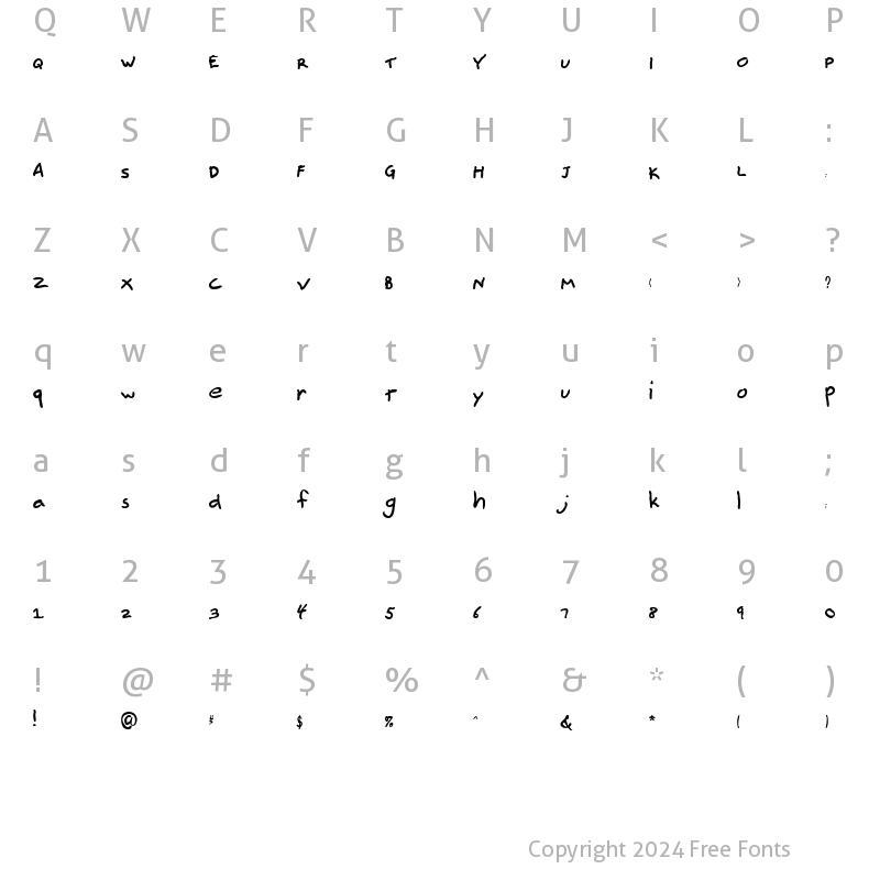 Character Map of AL Simplicity Regular