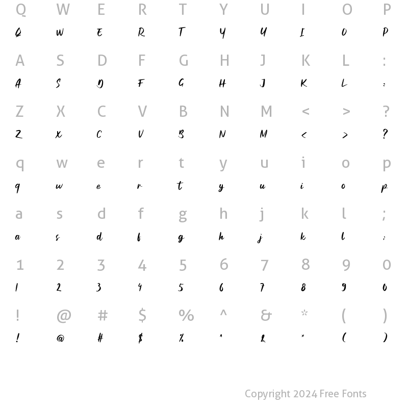 Character Map of Alakas Regular